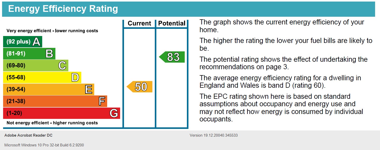 Energy Performance Certificate for Stanley Street, Mackworth