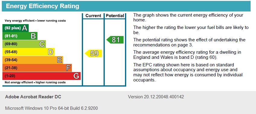 Energy Performance Certificate for Vernon Road, Nottingham