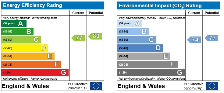 Energy Performance Certificate for Lace Street, Dunkirk