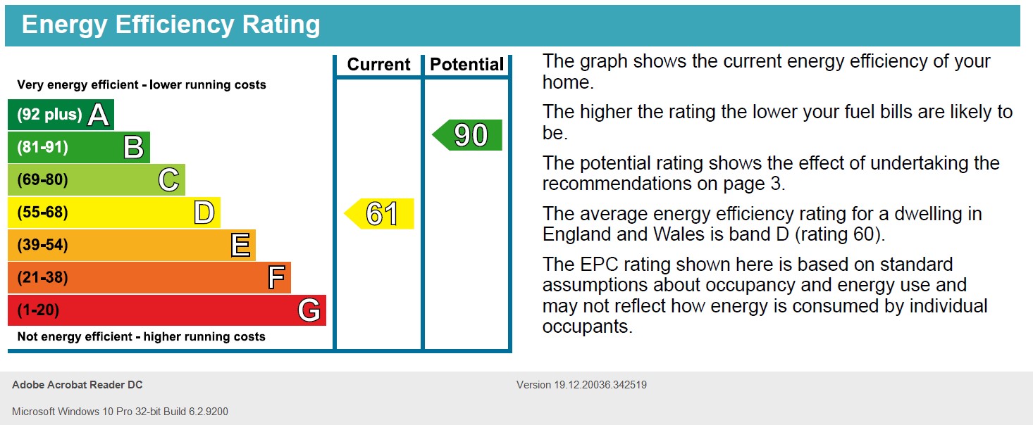 Energy Performance Certificate for Saxon Green, Dunkirk