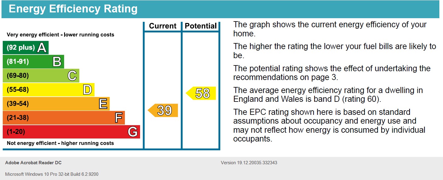 Energy Performance Certificate for Sherwood, Nottingham