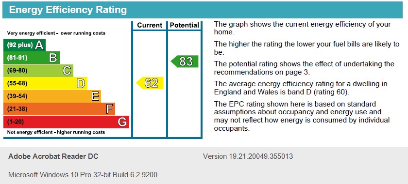 Energy Performance Certificate for City Road, Dunkirk