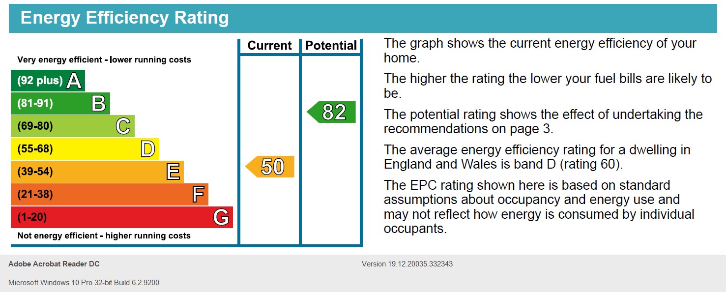 Energy Performance Certificate for Park Road, Lenton