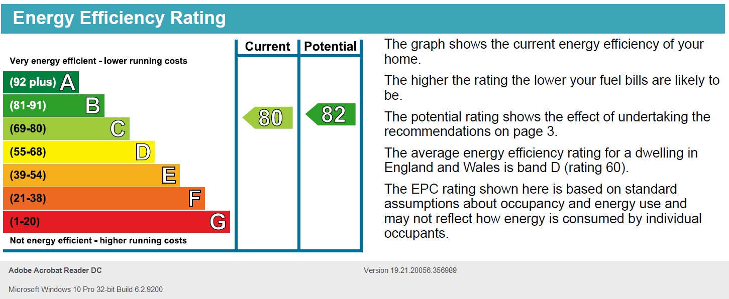 Energy Performance Certificate for Crusader House, City Centre