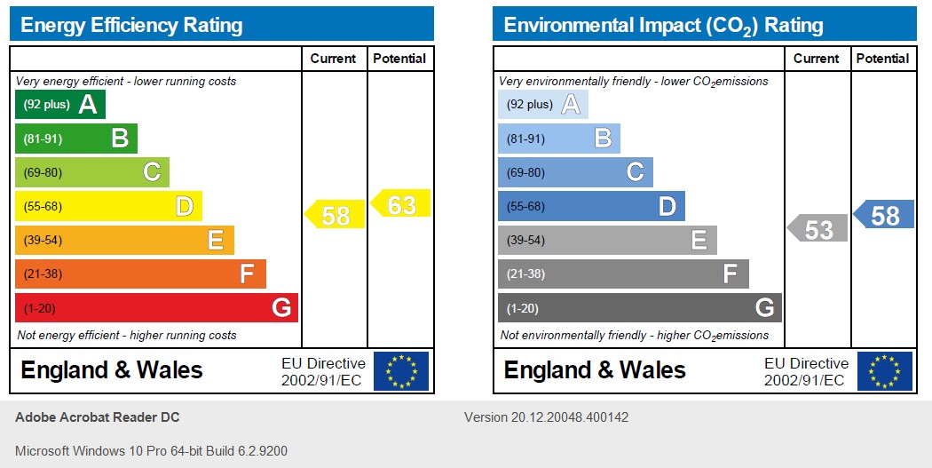 Energy Performance Certificate for High Road, Beeston