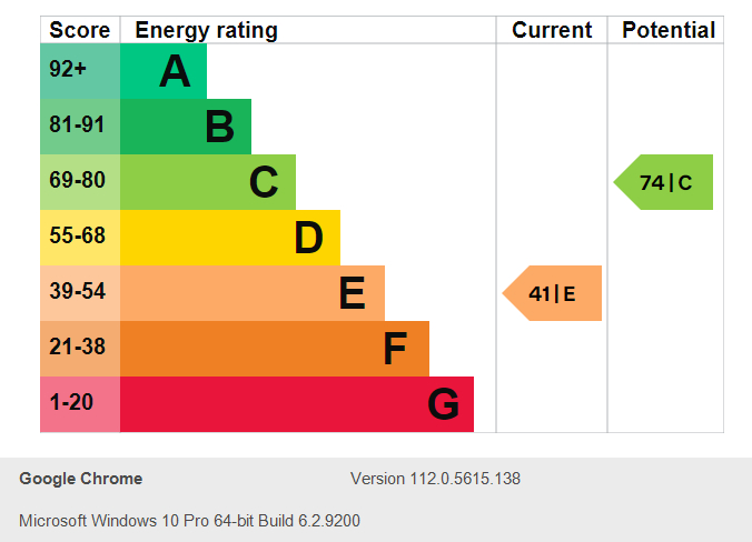 Energy Performance Certificate for House Share - Trent Boulevard, West Bridgford