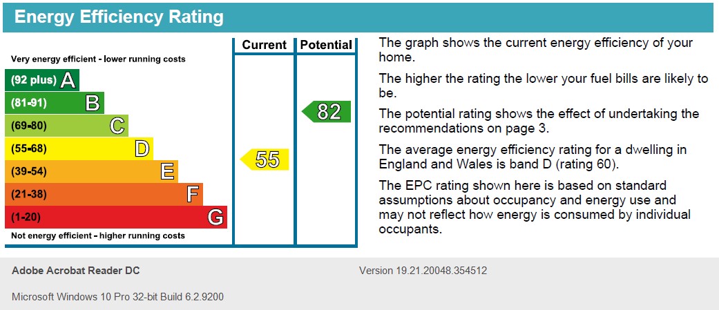 Energy Performance Certificate for Lenton Boulevard, Lenton