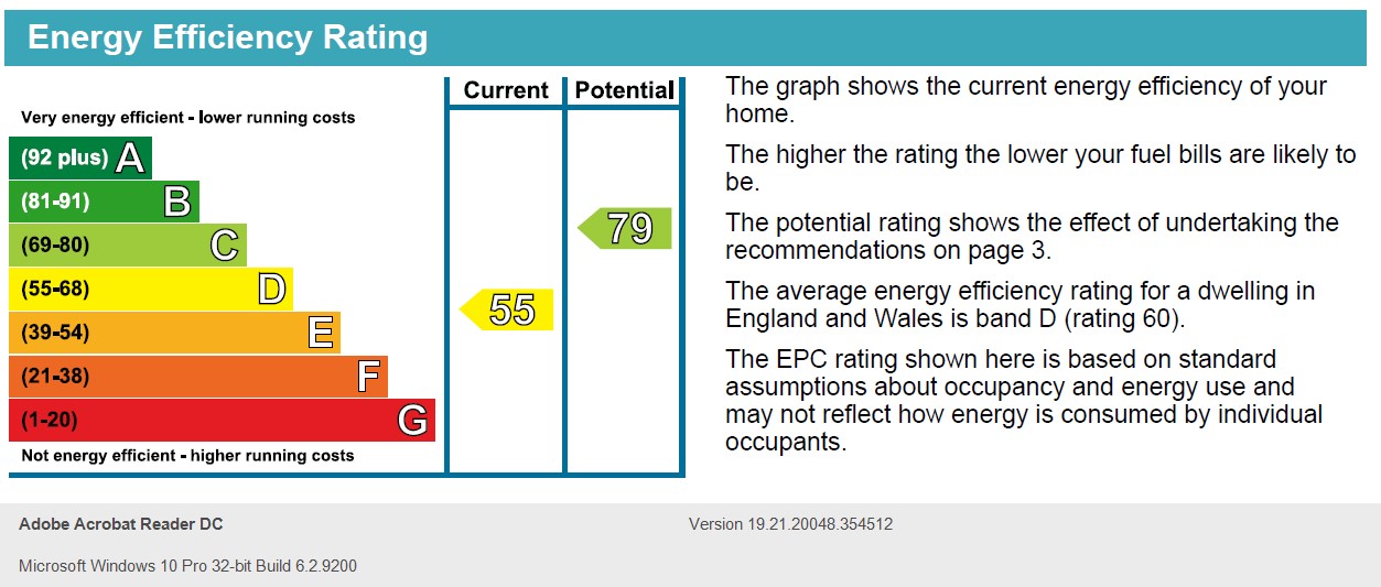 Energy Performance Certificate for Teversal Avenue, Lenton