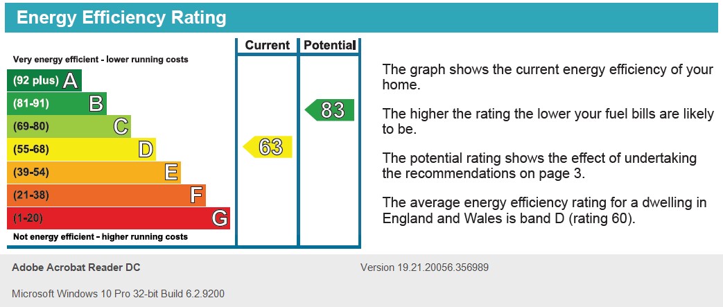 Energy Performance Certificate for Lower Road, Beeston