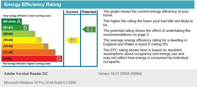 Energy Performance Certificate for Elmsthorpe Avenue, Lenton