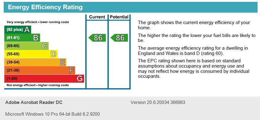 Energy Performance Certificate for Weekday Cross Building, Nottingham