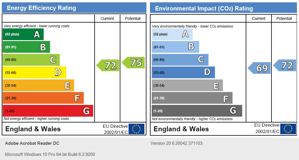 Energy Performance Certificate for Trent Boulevard, West Bridgford