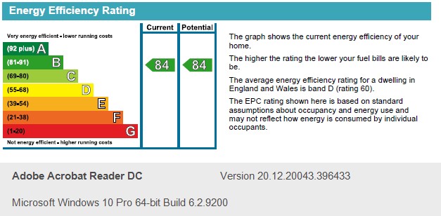 Energy Performance Certificate for Foxhall Road, Nottingham