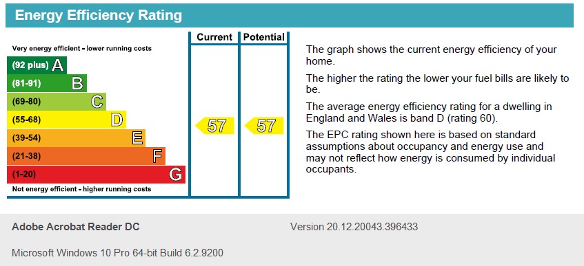 Energy Performance Certificate for Clinton Street West, City Centre