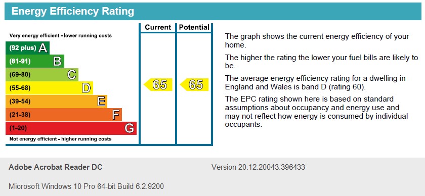 Energy Performance Certificate for Clinton Street West, City Centre