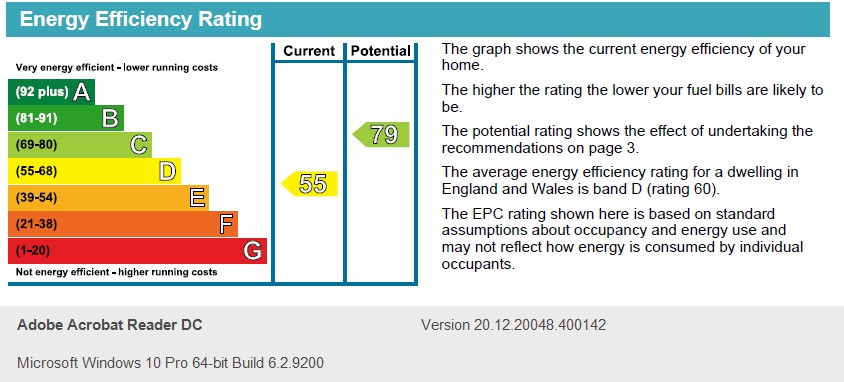 Energy Performance Certificate for Derby Road, Lenton