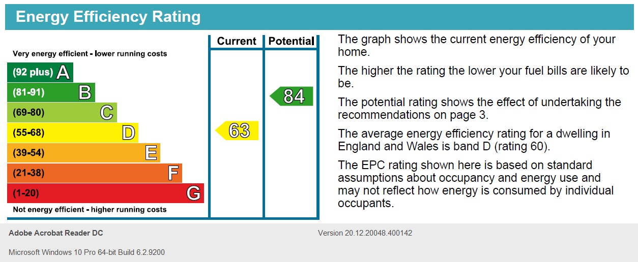 Energy Performance Certificate for Hart Street, Lenton