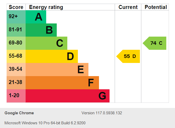 Energy Performance Certificate for Derby Road, Lenton