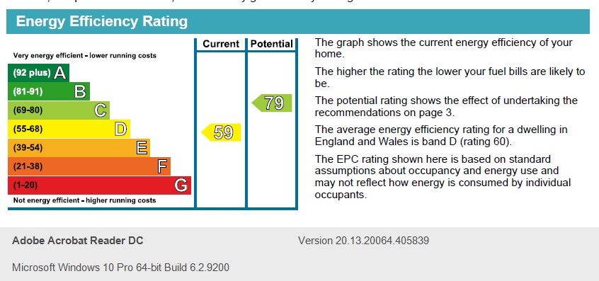 Energy Performance Certificate for Rothesay Avenue, Lenton