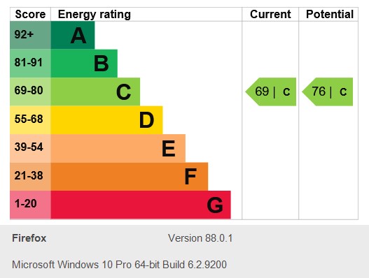 Energy Performance Certificate for The Arena, City Centre