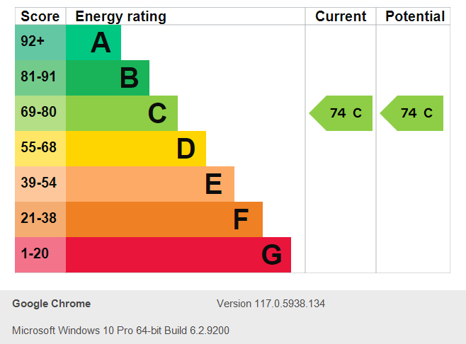 Energy Performance Certificate for Derby Road, Lenton