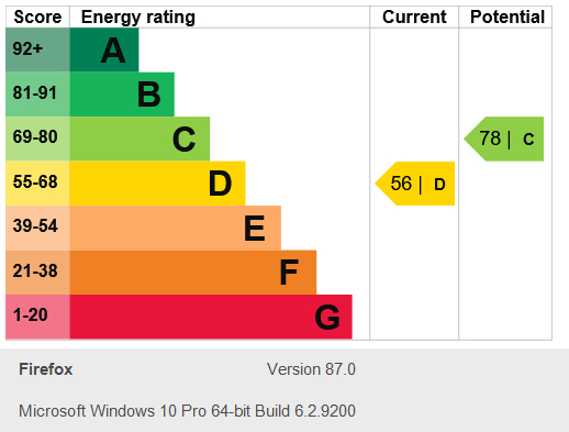 Energy Performance Certificate for Harrison Street, Derby