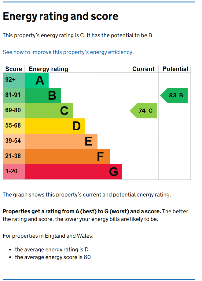 Energy Performance Certificate for Ednaston Road, Dunkirk