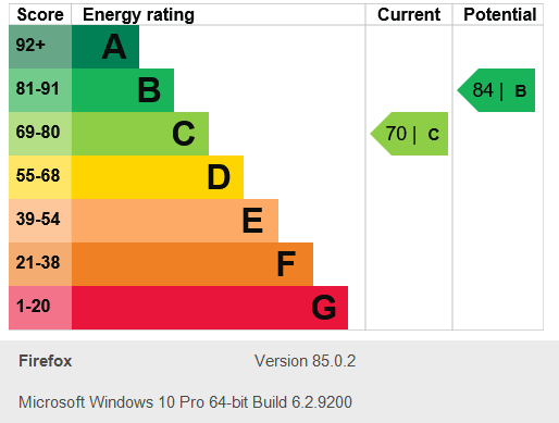 Energy Performance Certificate for Whitemoss Close, Nottingham