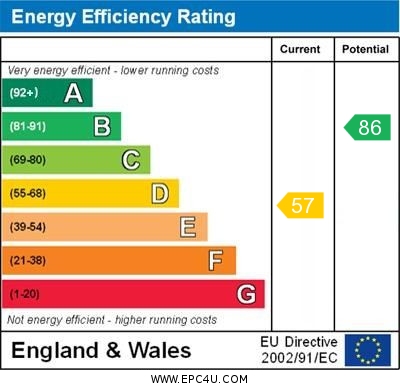 Energy Performance Certificate for Enderby Square, Beeston, Nottingham