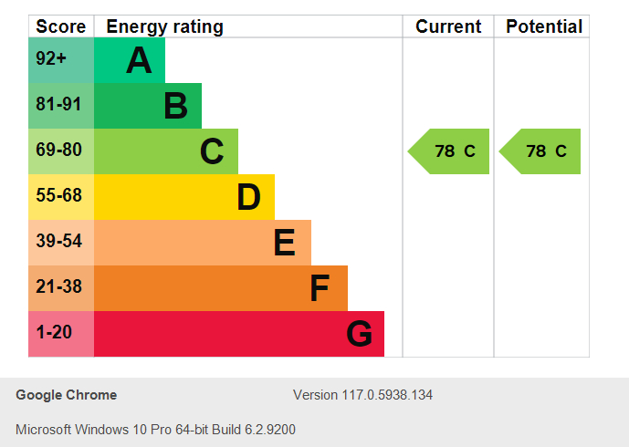 Energy Performance Certificate for Derby Road, Lenton