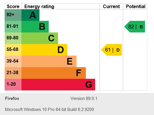 Energy Performance Certificate for House Share - Room 7, Second Avenue