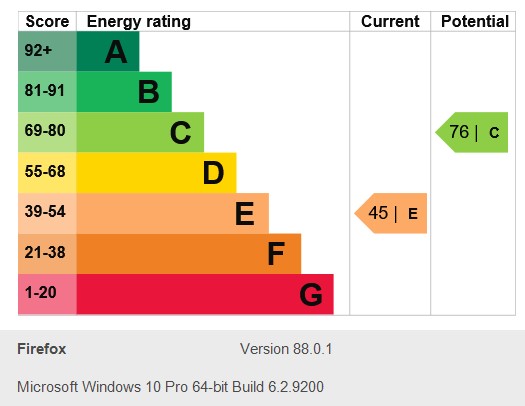 Energy Performance Certificate for Wordsworth Road, West Bridgford