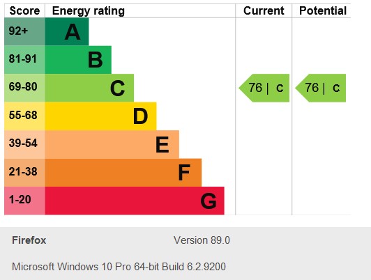 Energy Performance Certificate for Bramcote Avenue, Beeston