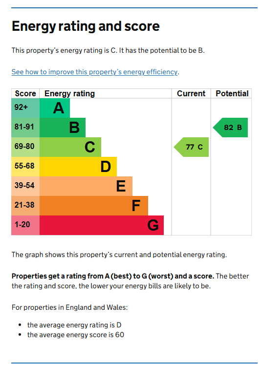 Energy Performance Certificate for Tonnelier Road, Dunkirk