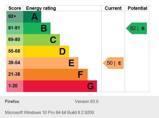 Energy Performance Certificate for Greenfield Street, Dunkirk