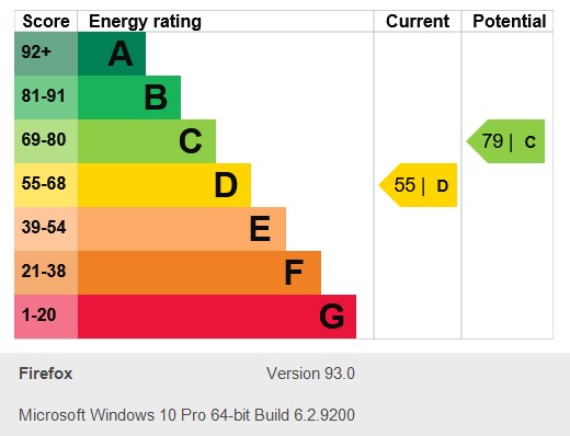 Energy Performance Certificate for Greenfield Street, Dunkirk