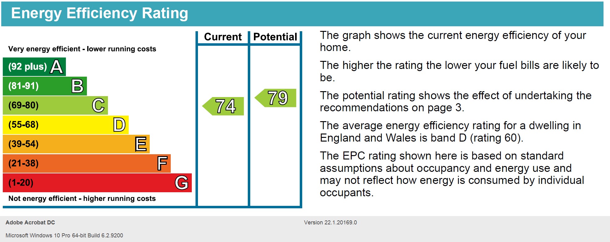 Energy Performance Certificate for Ropewalk Court, Nottingham