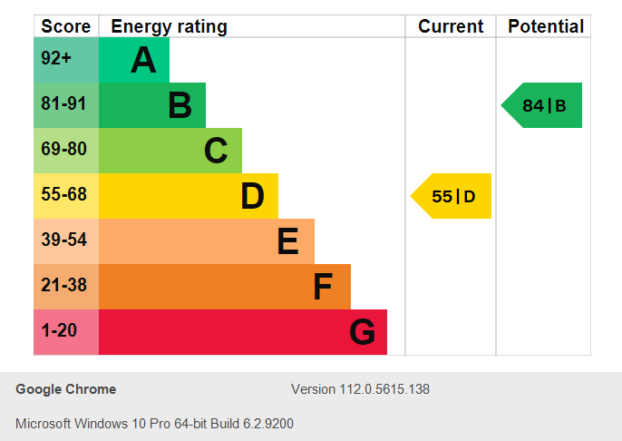 Energy Performance Certificate for Abingdon Road, West Bridgford