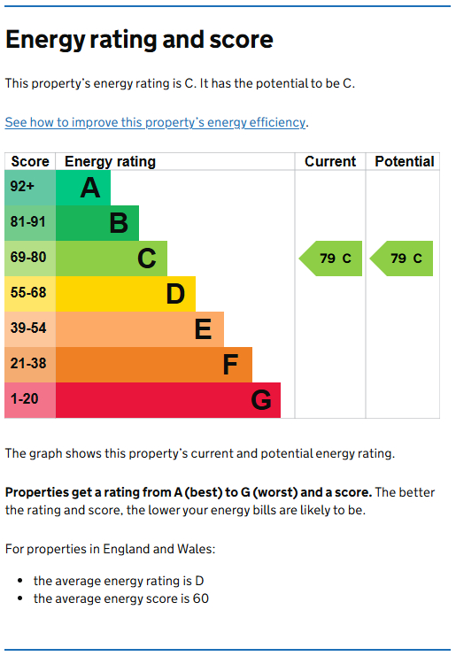 Energy Performance Certificate for Birkin Avenue, Radford