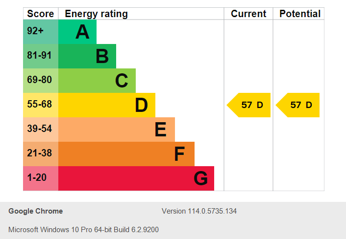 Energy Performance Certificate for Henry Road, Lenton