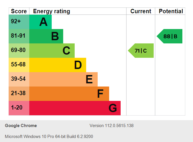 Energy Performance Certificate for Kenilworth Avenue, Sutton-in-Ashfield