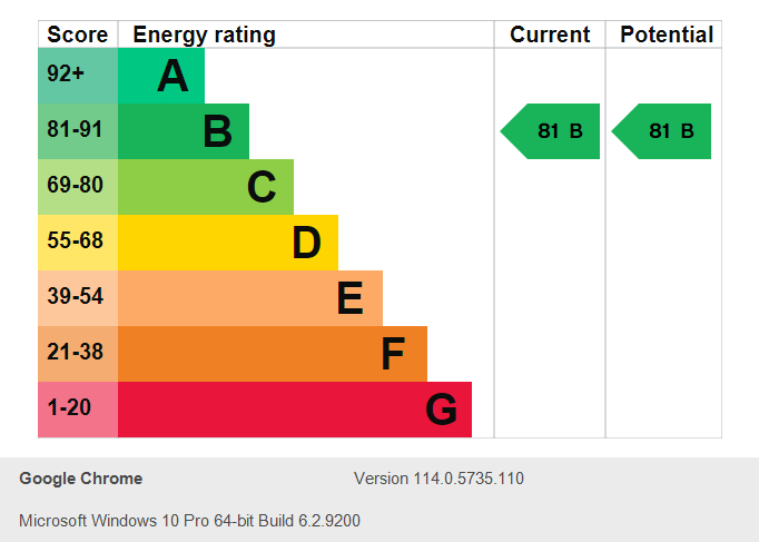 Energy Performance Certificate for Tennyson Street, Arboretum