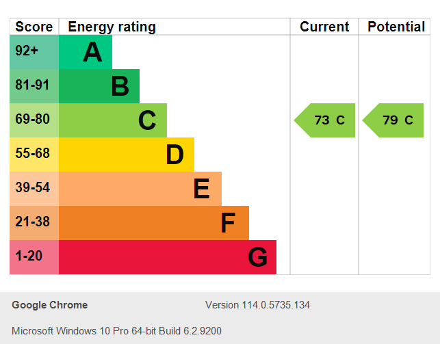 Energy Performance Certificate for Ropewalk Court, City Centre