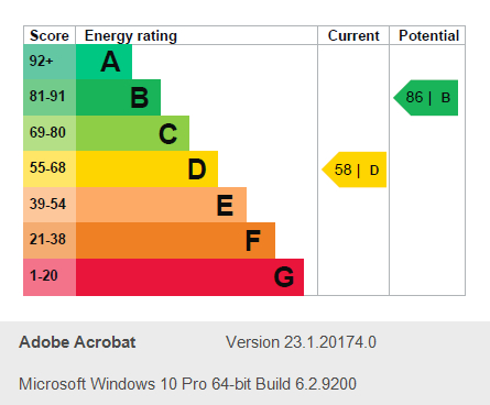 Energy Performance Certificate for Room 6, Imperial Road, Beeston