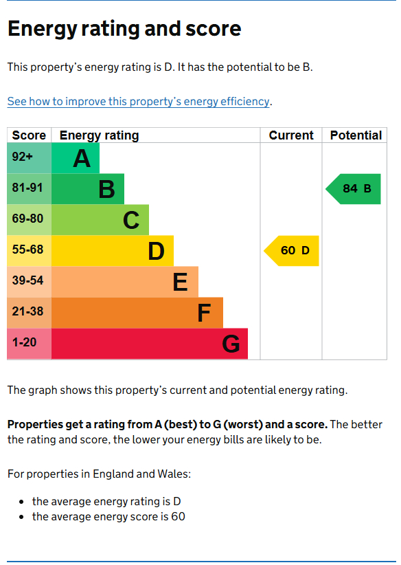 Energy Performance Certificate for Radcliffe Mount, West Bridgford