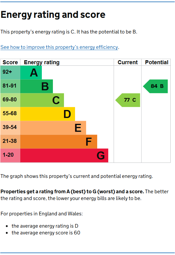 Energy Performance Certificate for Forsythia Gardens, Lenton