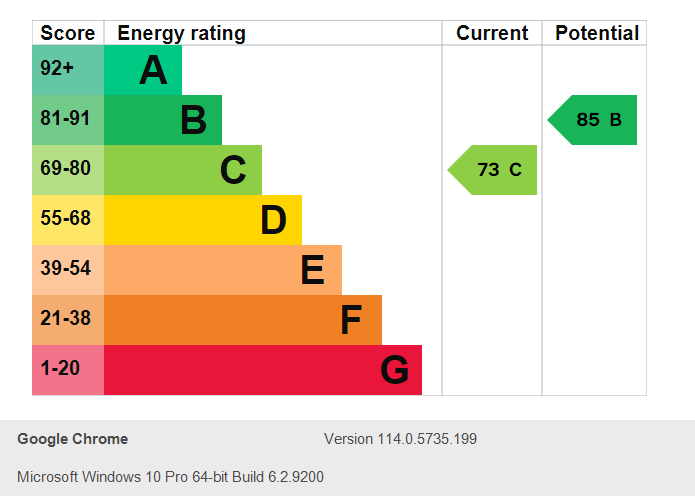 Energy Performance Certificate for Uppingham Gardens, Nottingham