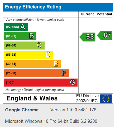 Energy Performance Certificate for Thurland Street, City Centre