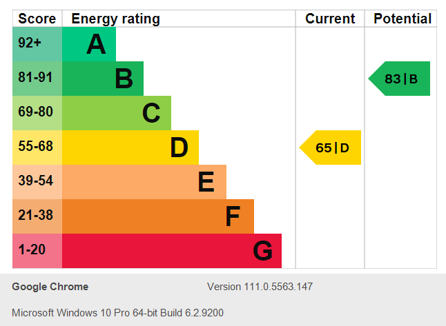 Energy Performance Certificate for Larkdale Street, Arboretum