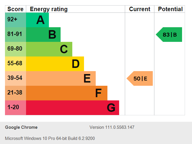 Energy Performance Certificate for Hambledon Drive, Wollaton